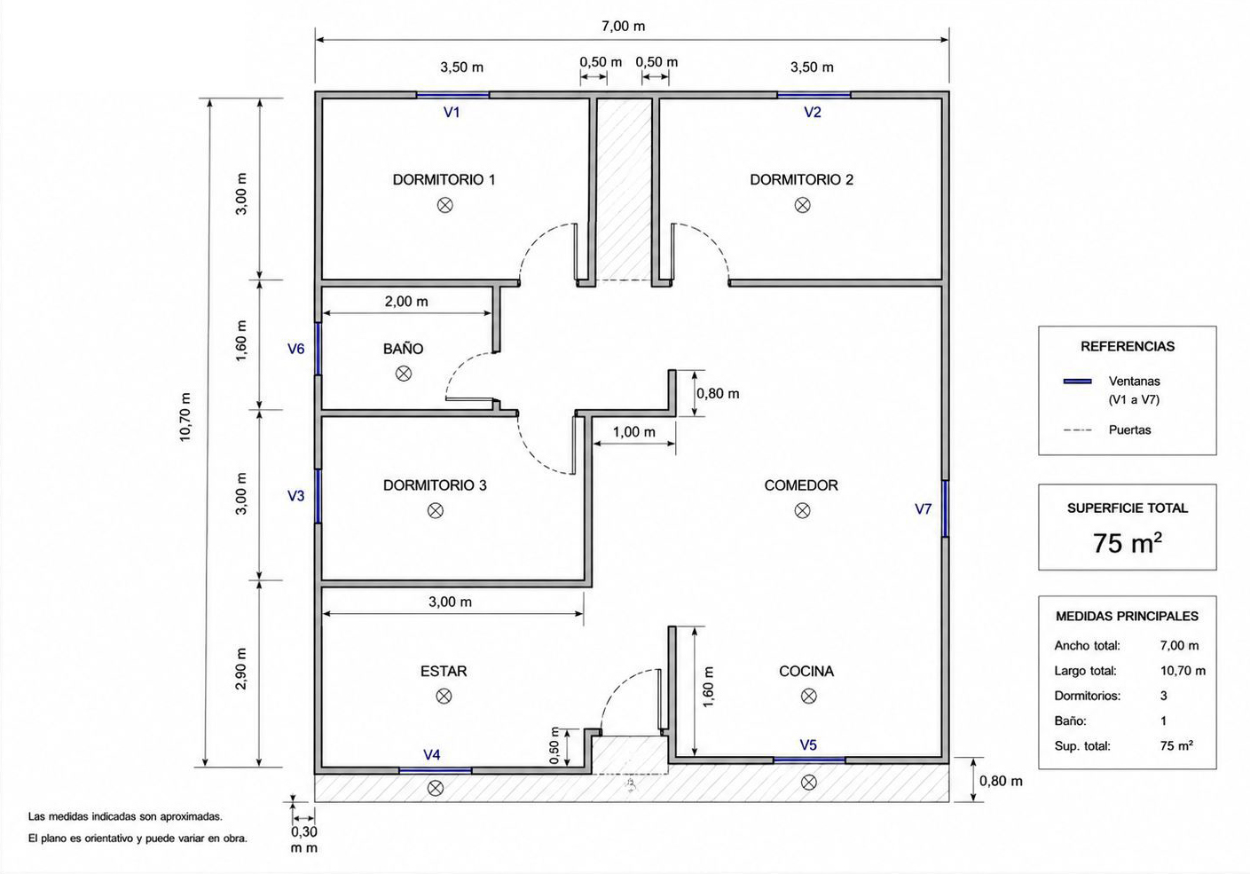 plano75-m2